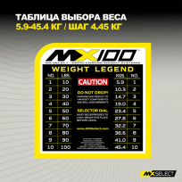 Гантели наборные MX SELECT Evo MX100 (эргономичная прорезиненная рукоять)