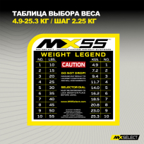 Гантели регулируемые MX SELECT MX55 EVO 2 шт (эргономичная прорезиненная рукоять)